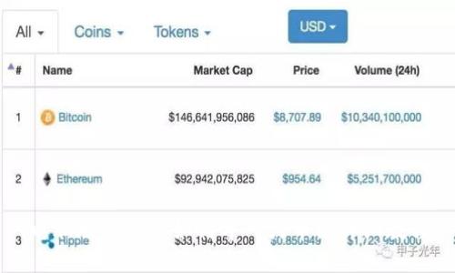 电脑版TP钱包如何导入火币链详细教程