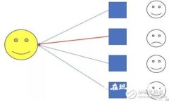  全面解析加密货币收款接