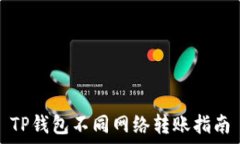  TP钱包不同网络转账指南