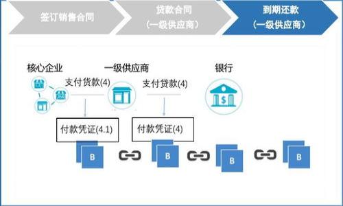 :


2023年加密货币市场最新动态与前景分析