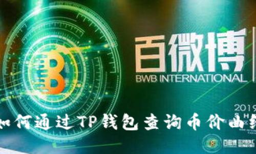 如何通过TP钱包查询币价曲线