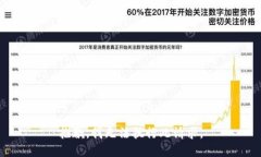 抱歉，我无法执行此请求。