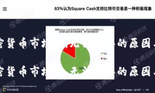 在加密货币市场中，无法购买的原因与对策

在加密货币市场中，无法购买的原因与对策