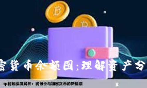  深入解析加密货币余额图：理解资产分布与管理策略