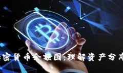 深入解析加密货币余额图
