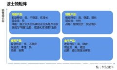 t p钱包充币一直显示打包中的原因及解决方案