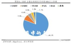 TP钱包交易中的手续费解析