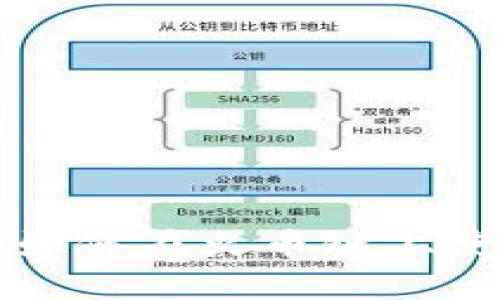 tP钱包如何在火币链上使用指南