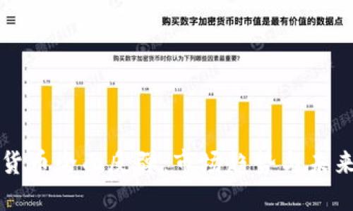 加密货币全面反弹：市场趋势与未来展望