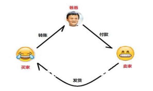 加密货币交易框架：构建安全高效的数字资产交易环境