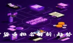 2022年加密货币排名解析：