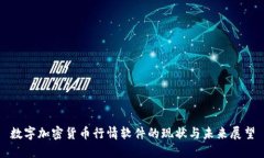 数字加密货币行情软件的