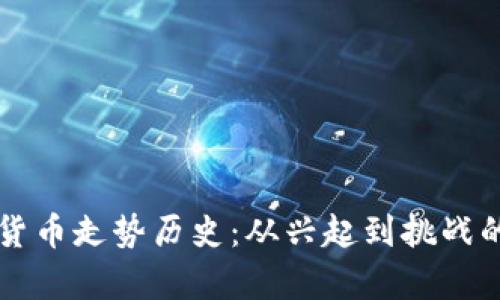 韩国加密货币走势历史：从兴起到挑战的全景分析