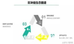 韩国加密货币走势历史：