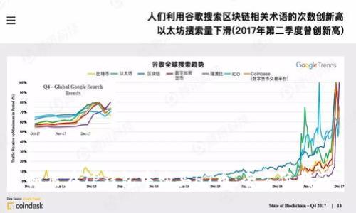 如何在TP钱包中购买HT币：全方位指南