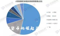 探讨Powell加密货币的崛起