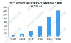 数字货币加密技巧视频讲