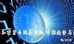 biasoti2023年加密货币购买热