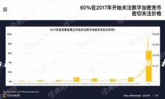思考一个优质的，放进 