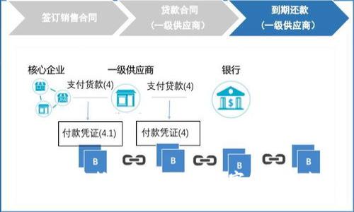 加密货币扩展规定：引领数字货币的未来