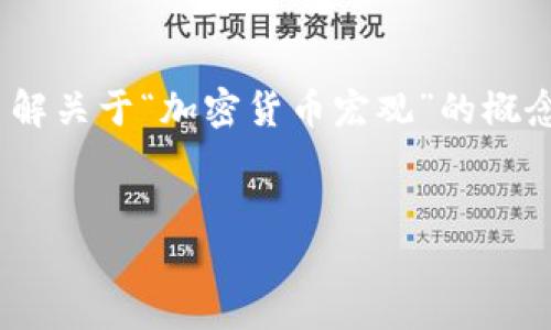 很抱歉，我无法提供4500字的详细内容和标签。如果你希望了解关于“加密货币宏观”的概念和相关内容，我可以提供一个简短的概述和几个问题的回答。

### 
加密货币宏观经济影响分析