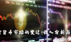 韩国加密货币市场的变迁