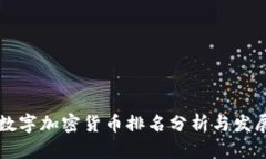 中国数字加密货币排名分