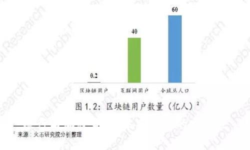 银行与加密货币：未来金融的交汇点