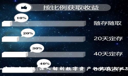 加密货币倍数：深入解析数字资产的收益与风险