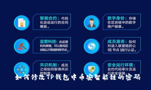  如何修改TP钱包中币安智能链的密码
