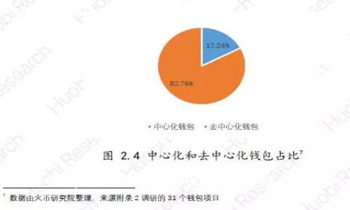  如何修改TP钱包中币安智能链的密码