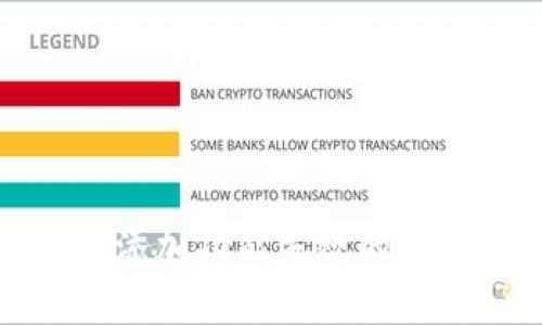 tp钱包自定义添加功能失效的原因及解决方案