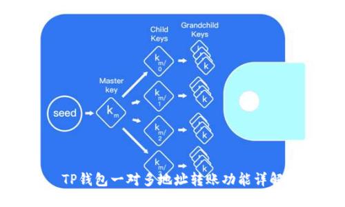 TP钱包一对多地址转账功能详解
