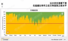 tp钱包交易所详细解析与使用指南