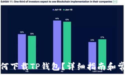  
苹果手机如何下载TP钱包？详细指南和常见问题解答