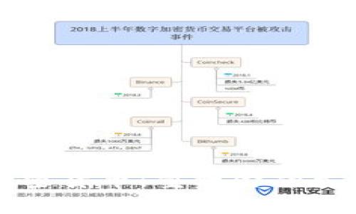 社区型加密货币：重塑金融生态的未来