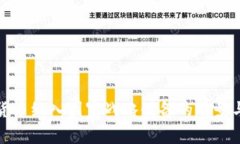 加密货币纳入国家战略储备的前景与挑战