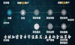 全球加密货币市值最高：