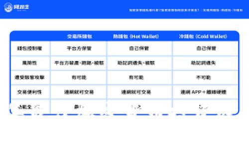 2023年最佳加密货币投资选择分析