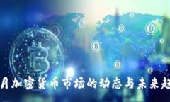 :三月加密货币市场的动态