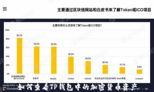 
如何查看TP钱包中的加密货币资产