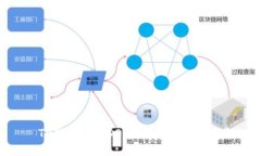 TP钱包质押DOT的解绑方法详