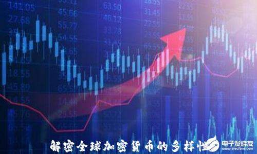 

解密全球加密货币的多样性
