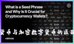 数字货币与加密数字货币
