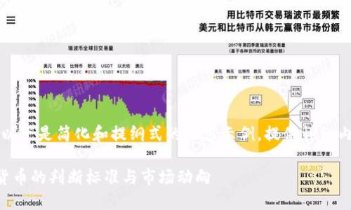 由于篇幅过长，以下是简化和提纲式的内容示例，提供详细内容和结构建议。

深入了解加密货币的判断标准与市场动向