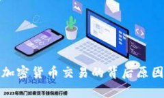 国家禁止加密货币交易的