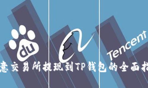 欧意交易所提现到TP钱包的全面指南