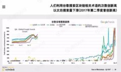  如何修改TP钱包中的余额