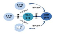 加密货币市值突破3万亿：