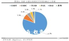 加密货币囤积指南：投资